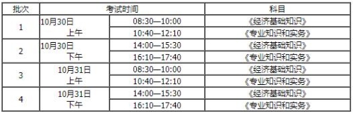 初中級經(jīng)濟師考試時間