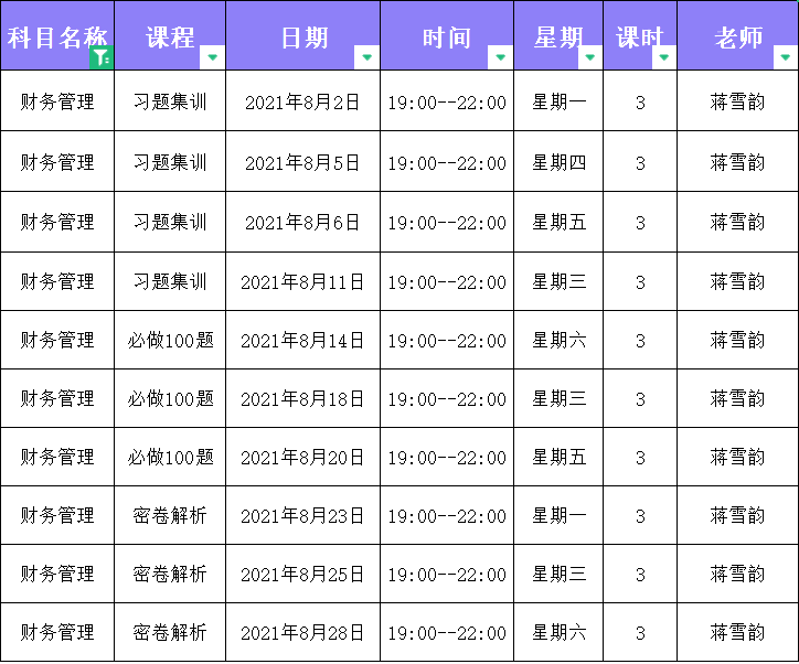 2021年中級(jí)會(huì)計(jì)職稱C位奪魁二團(tuán)《財(cái)務(wù)管理》直播課表