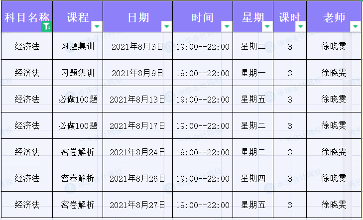 2021年中級會計職稱C位奪魁二團《經(jīng)濟法》直播課表