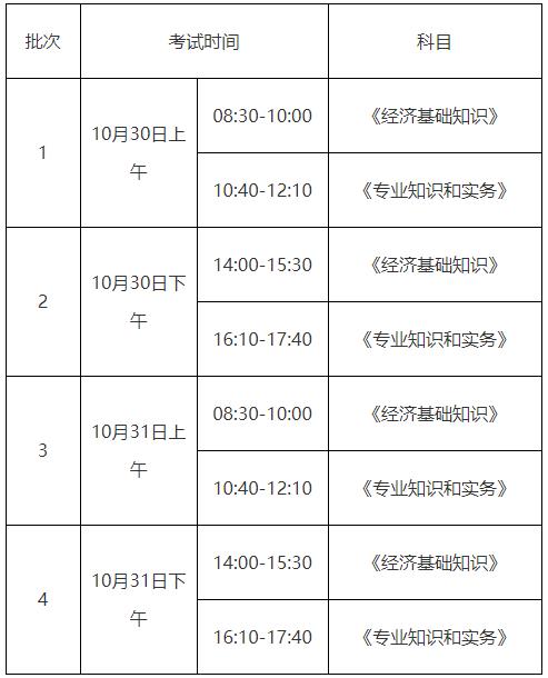 上海市2021年初中級(jí)經(jīng)濟(jì)師考試時(shí)間