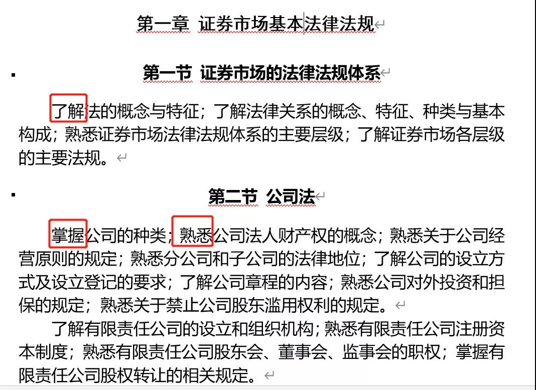 【收藏】證券從業(yè)考試重難點(diǎn)是什么？