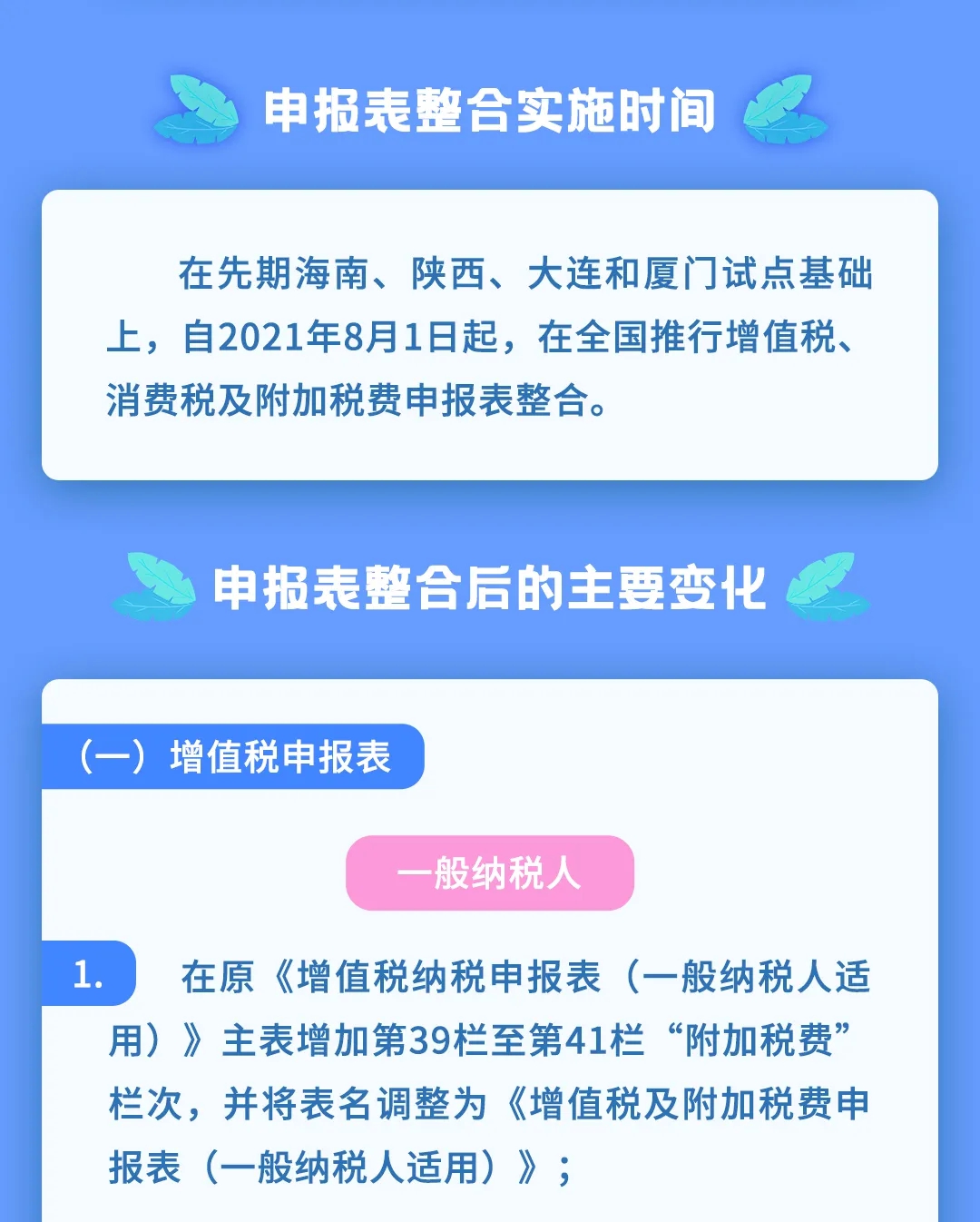 增值稅、消費稅及附加稅費申報表整合，帶你梳理一遍！