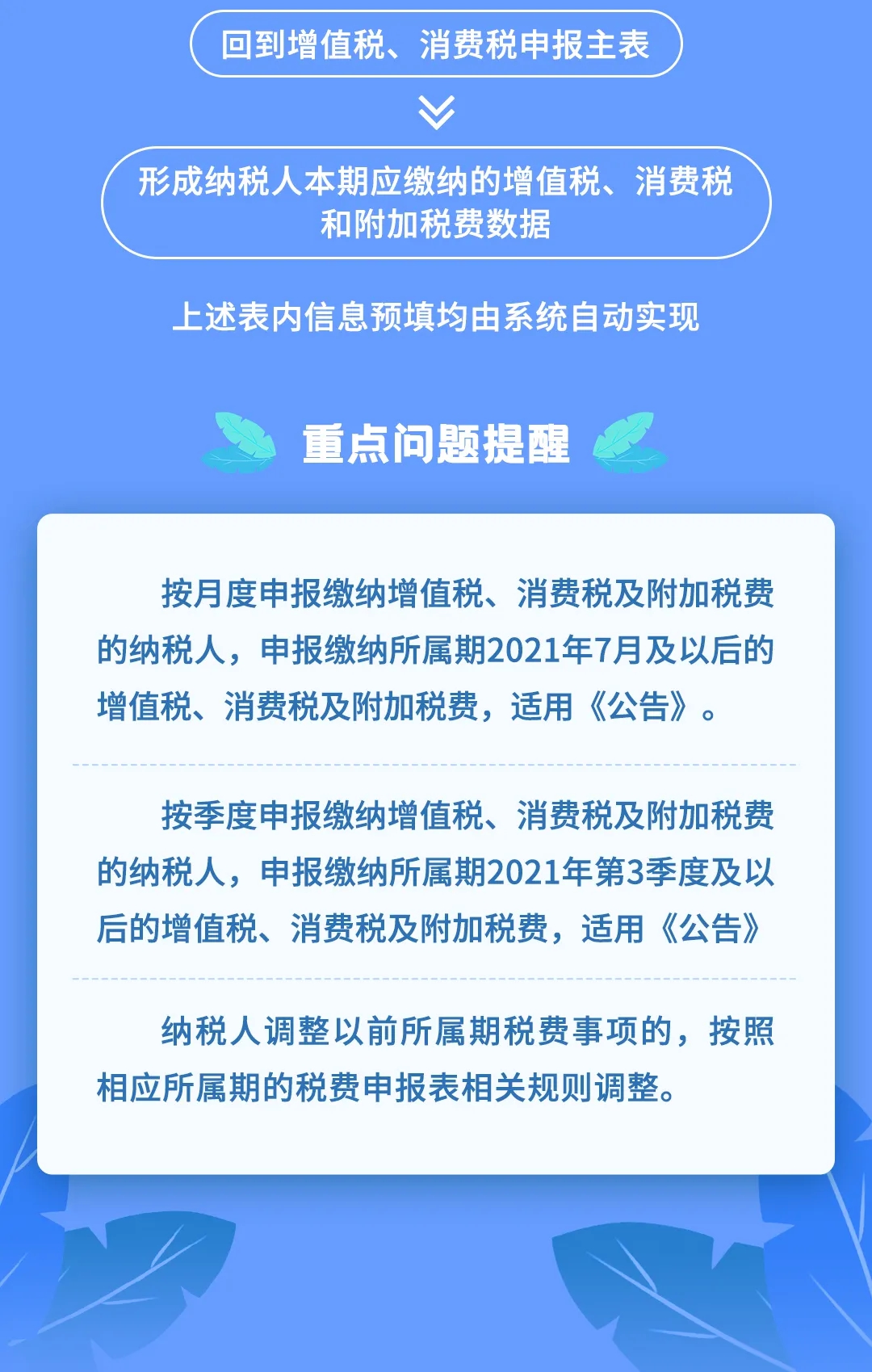 增值稅、消費稅及附加稅費申報表整合，帶你梳理一遍！