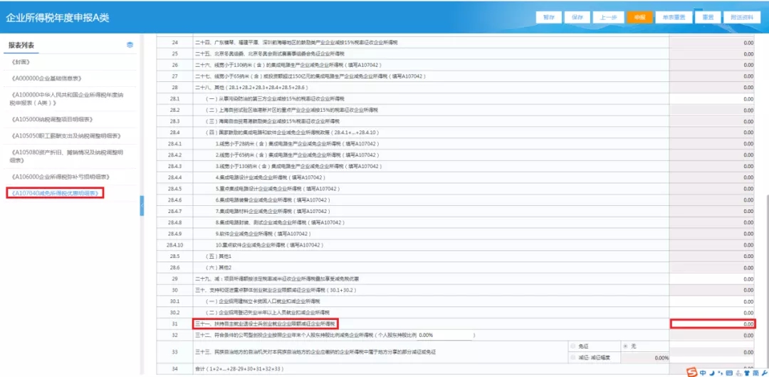 企業(yè)招用自主就業(yè)退役士兵，怎樣填報(bào)減免額？