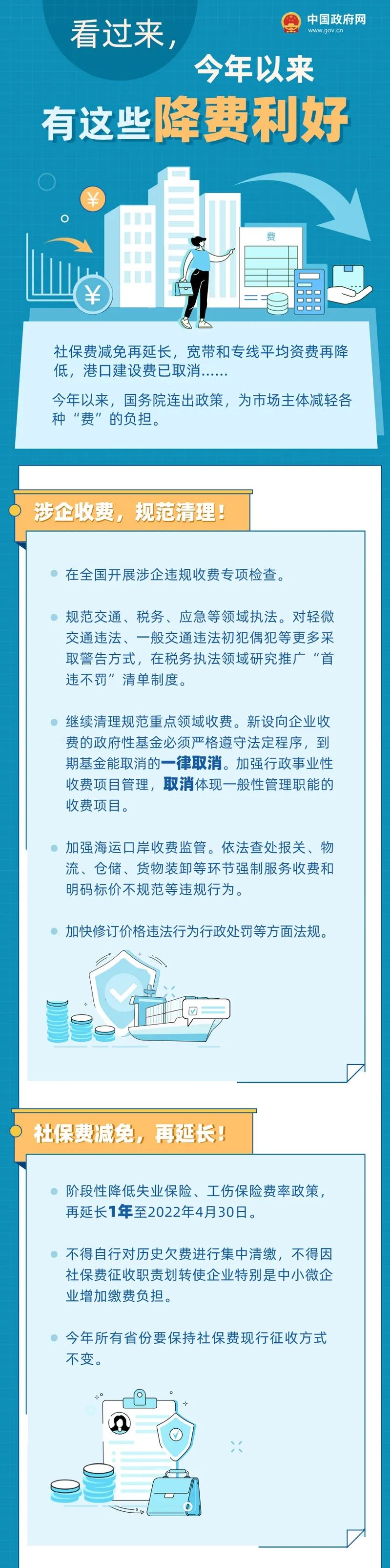 2021年以來有這些降費(fèi)利好 ，收藏！