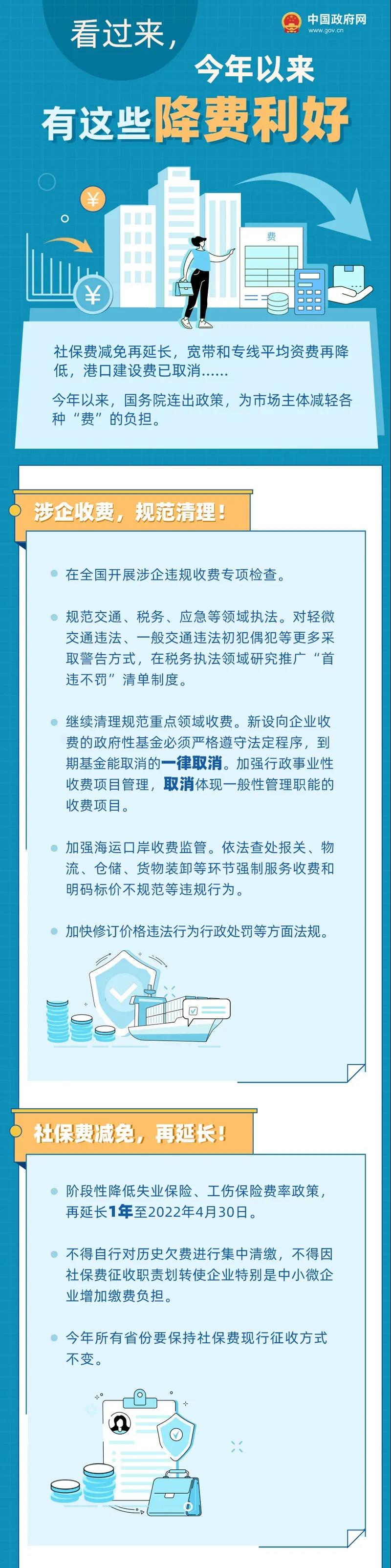 今年以來(lái)有這些降費(fèi)利好