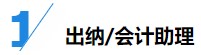 揭秘企業(yè)會(huì)計(jì)成長路線！考下CPA獲2倍速晉升？