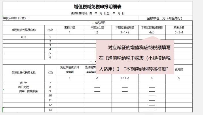 小規(guī)模納稅人增值稅季度申報(bào)實(shí)操，快來(lái)看看吧！