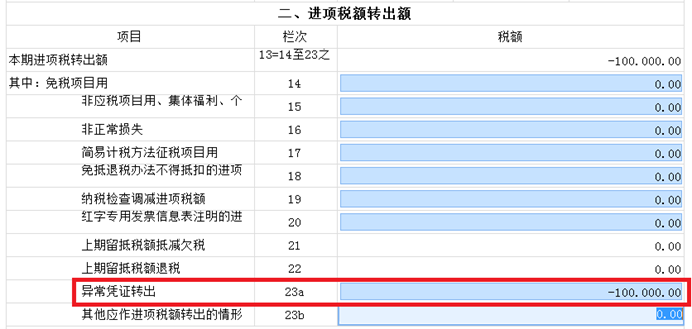 新增值稅報表啟用后，異常增值稅扣稅憑證轉(zhuǎn)出申報怎么做？