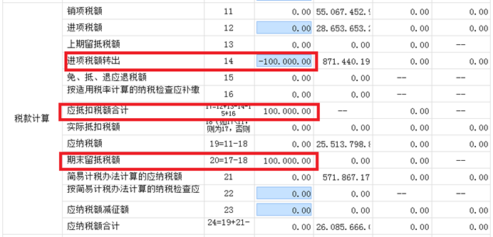 新增值稅報表啟用后，異常增值稅扣稅憑證轉(zhuǎn)出申報怎么做？