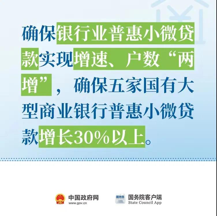 小微企業(yè)，這些政策助力解決融資2