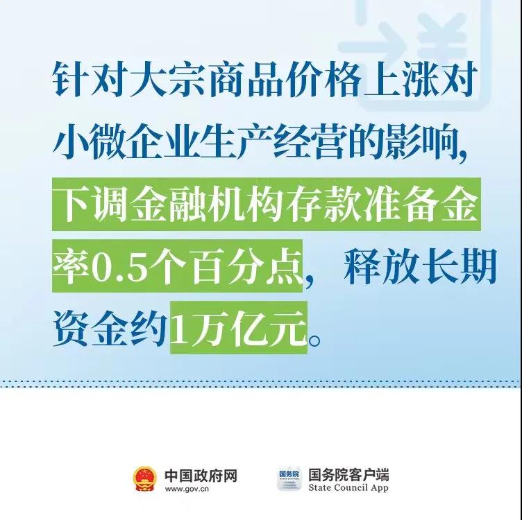 小微企業(yè)，這些政策助力解決融資8