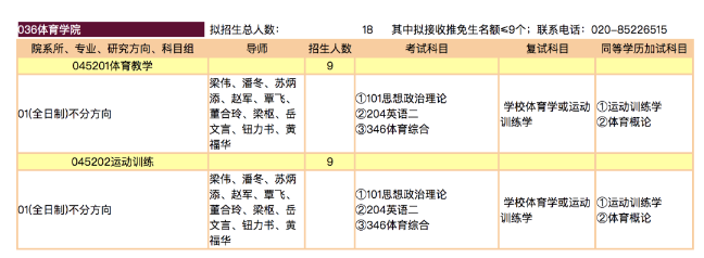 爆點！蘇炳添要招研究生了！兩個專業(yè)，18個人……