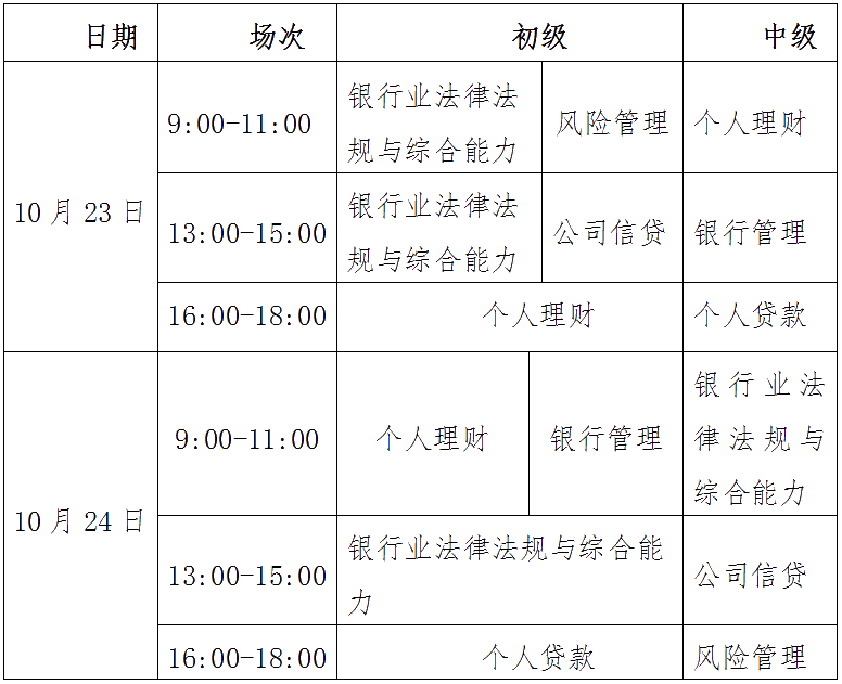 武漢銀行從業(yè)考試時間