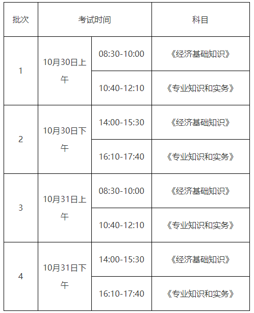 考試時間