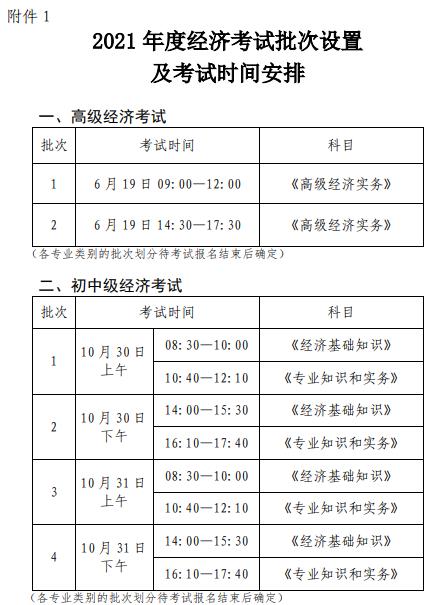 浙江經(jīng)濟師考試時間