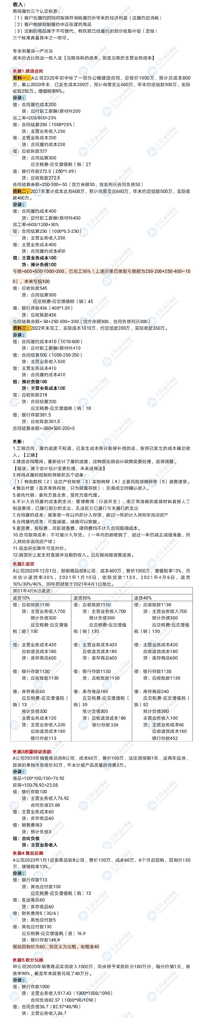 收入章節(jié)難度勝過合并報表&長投？高志謙老師考前刷題筆記來幫你~