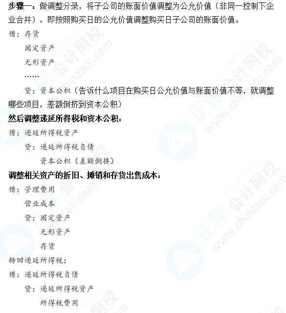 中級會計合并報表聽不懂怎么辦？五個步驟教你搞定合并報表主觀題~