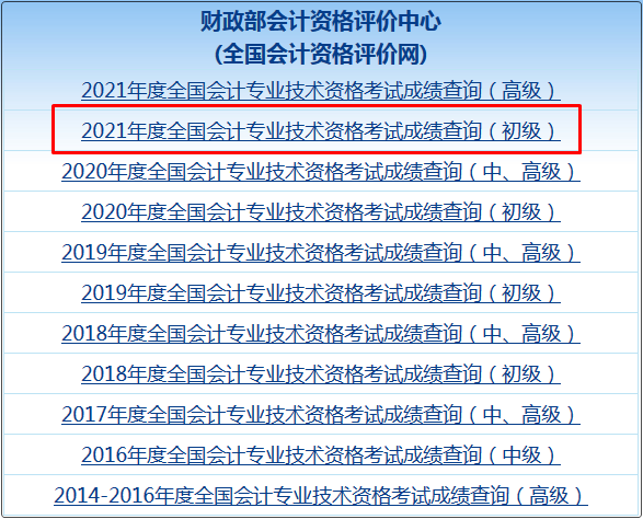 2022年會計初級考試成績何時查詢？