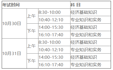 經(jīng)濟(jì)師考試時(shí)間