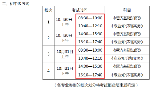 2021年初中級經(jīng)濟(jì)師考試時間安排