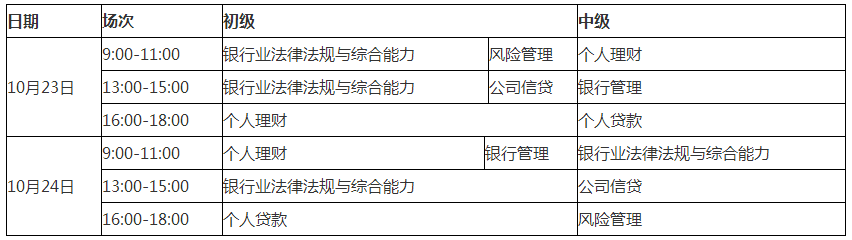 寧波10月銀行從業(yè)資格各科目考試時(shí)間