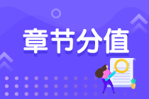 重點收藏！2021期貨從業(yè)資格考試各章節(jié)分值！