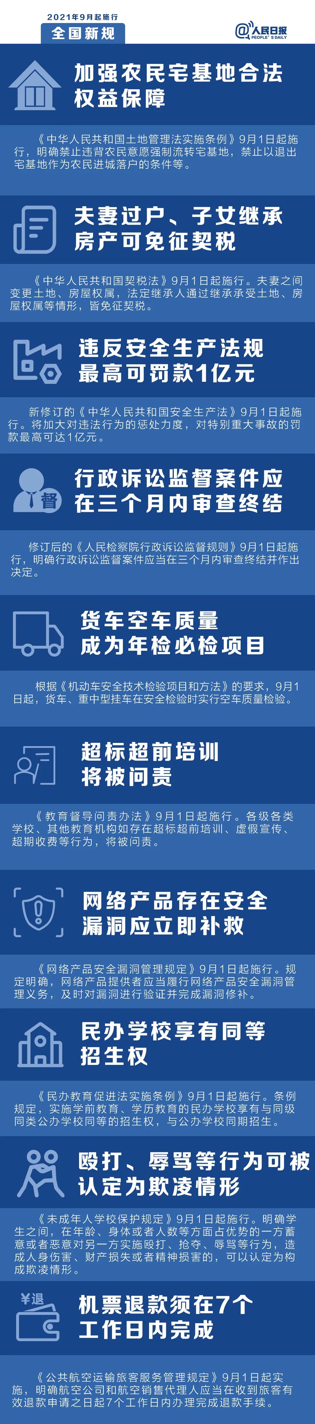 9月1日起，這些新規(guī)將影響你的生活