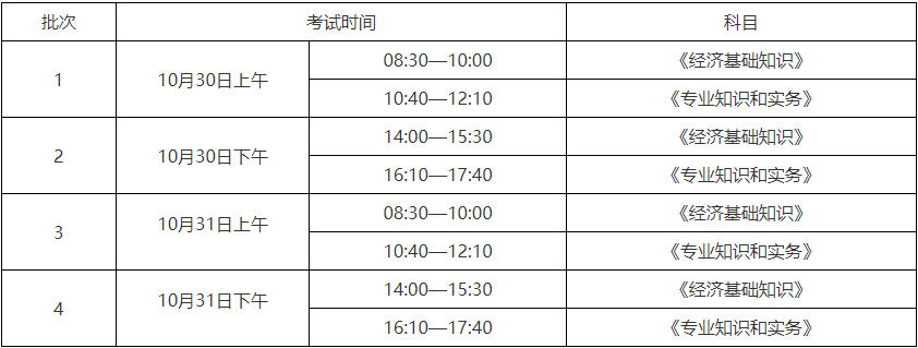 初級經(jīng)濟(jì)師考試安排