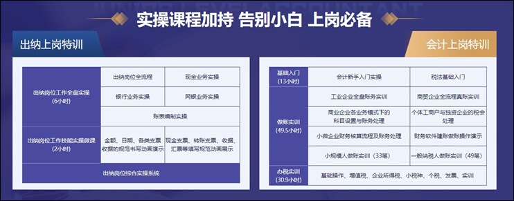 備考初級會計！來聽吳優(yōu)老師講：初級會計考試題型分析