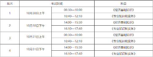 初級(jí)經(jīng)濟(jì)師考試安排