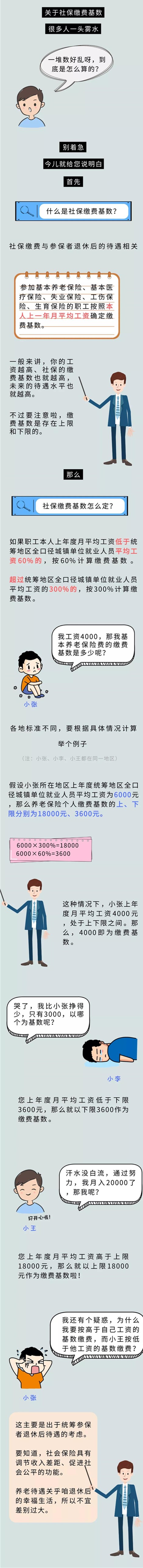 社保繳費(fèi)基數(shù)怎么定？一次給您說明白！