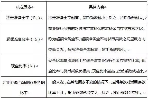 證券考試次次都考的計算題 這分不能丟！