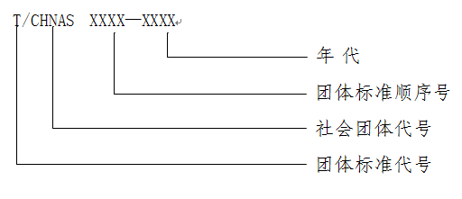 團體標(biāo)準(zhǔn)編號