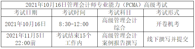 高級(jí)管理會(huì)計(jì)考試科目及形式