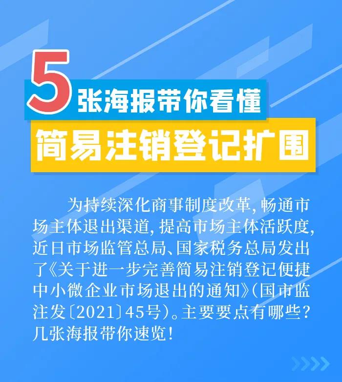 簡易注銷登記擴圍！五張圖帶你看懂！