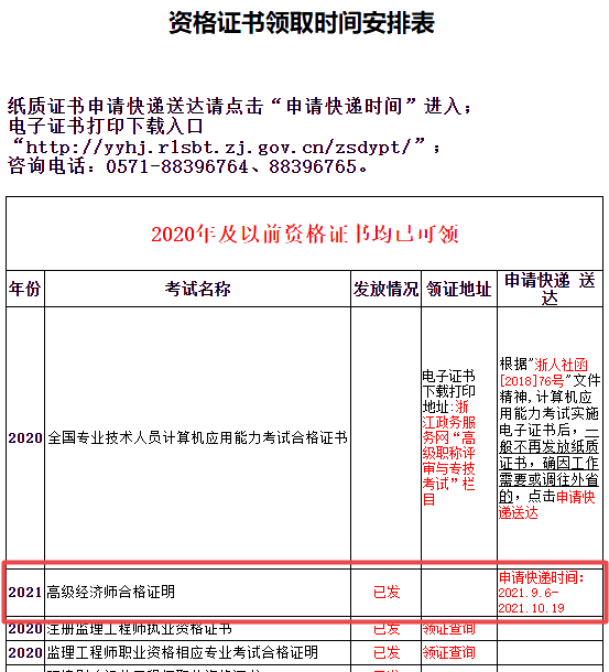 浙江2021年高級(jí)經(jīng)濟(jì)師考試合格證明可以申請(qǐng)郵寄了！