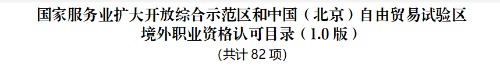 官宣！CMA加入北京市人社局境外職業(yè)資格認(rèn)可目錄名單！