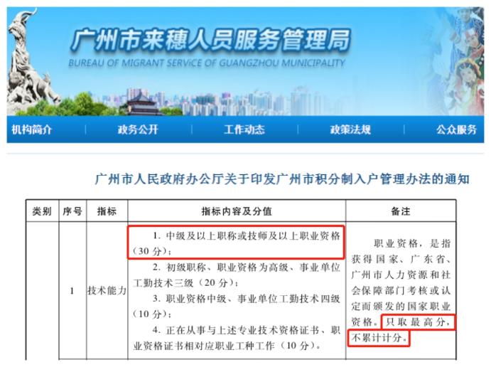 享積分落戶等豐厚福利？ 趕緊考下中級會計職稱！