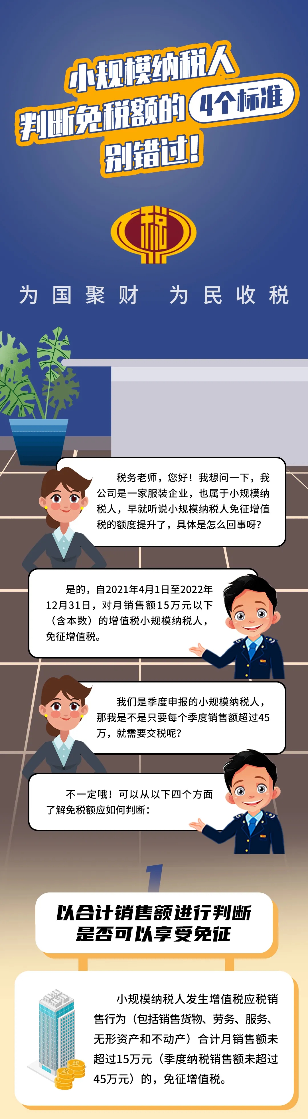 小規(guī)模納稅人判斷免稅額的4個(gè)標(biāo)準(zhǔn)，別錯(cuò)過(guò)！