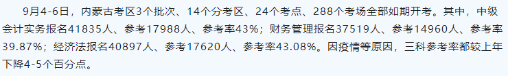 中級(jí)會(huì)計(jì)一年考三科和兩年考三科 哪個(gè)報(bào)考方式更適合你？