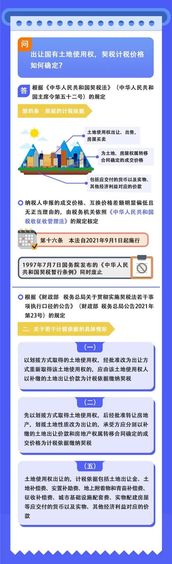 預(yù)繳申報時可以享受研發(fā)費用加計扣除優(yōu)惠嗎？如何證明家庭唯一住房？