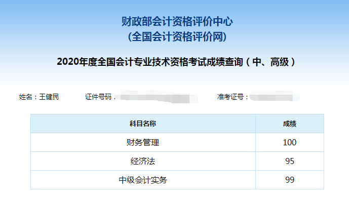 吸好運！網(wǎng)校優(yōu)秀學(xué)員告訴你中級會計這樣學(xué) 好成績沒問題！