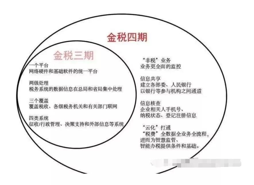 2021年個(gè)人銀行賬戶進(jìn)賬高于這個(gè)數(shù)，要小心了?。? suffix=