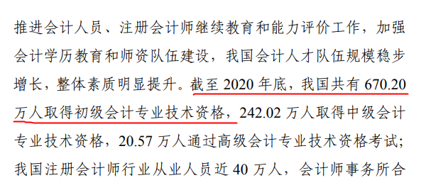 驚！初級(jí)會(huì)計(jì)合格率竟不到20%！究竟是何原因？