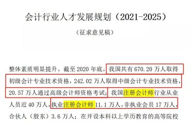 注會證書含金量下降？已經(jīng)“人手一本”了？來看看官方怎么說吧！