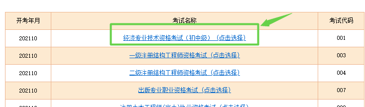 初中級(jí)經(jīng)濟(jì)師準(zhǔn)考證