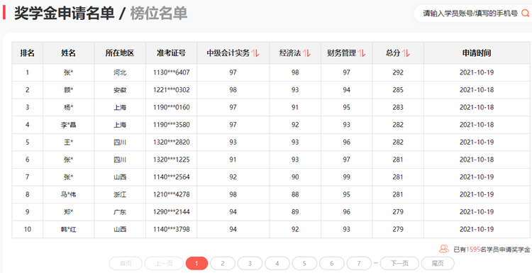 中級(jí)考生：一年過(guò)3科太爽了！網(wǎng)校老師功不可沒(méi)！