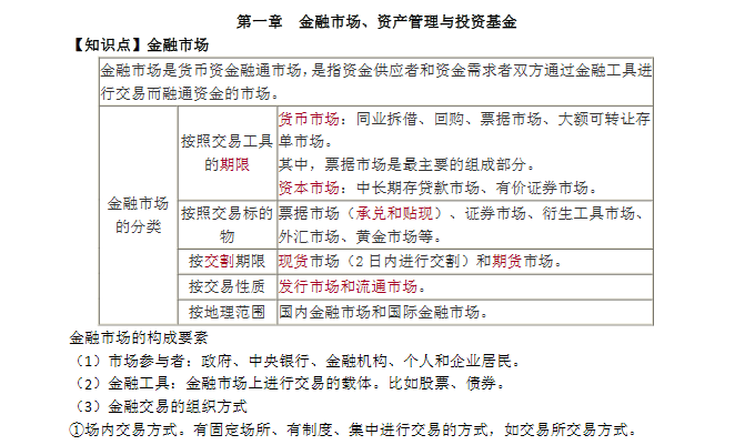 基金從業(yè)資格備考 找組織領(lǐng)資料！