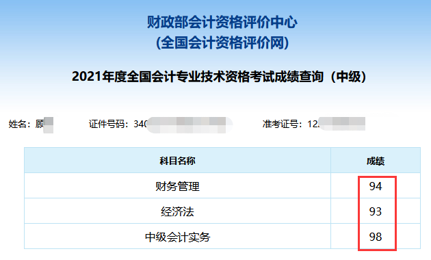 2021年中級(jí)會(huì)計(jì)職稱考試分?jǐn)?shù)出來了！你考的怎么樣？